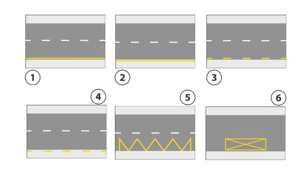infografia marcas de estacionamento