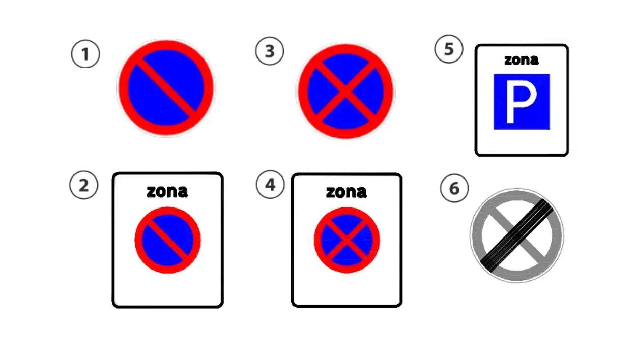 sinalização vertical estacionamento