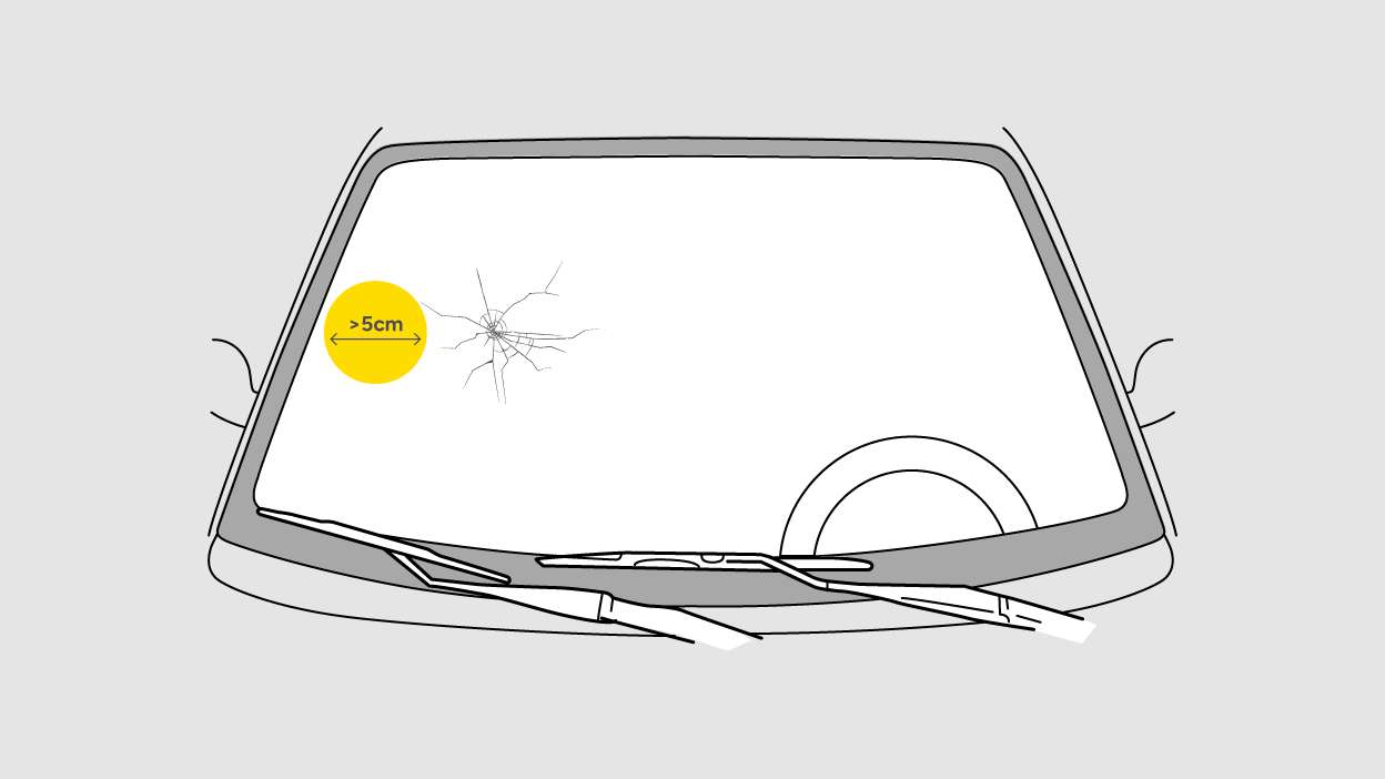 Dano no para-brisas a uma distância de 5cm da borda