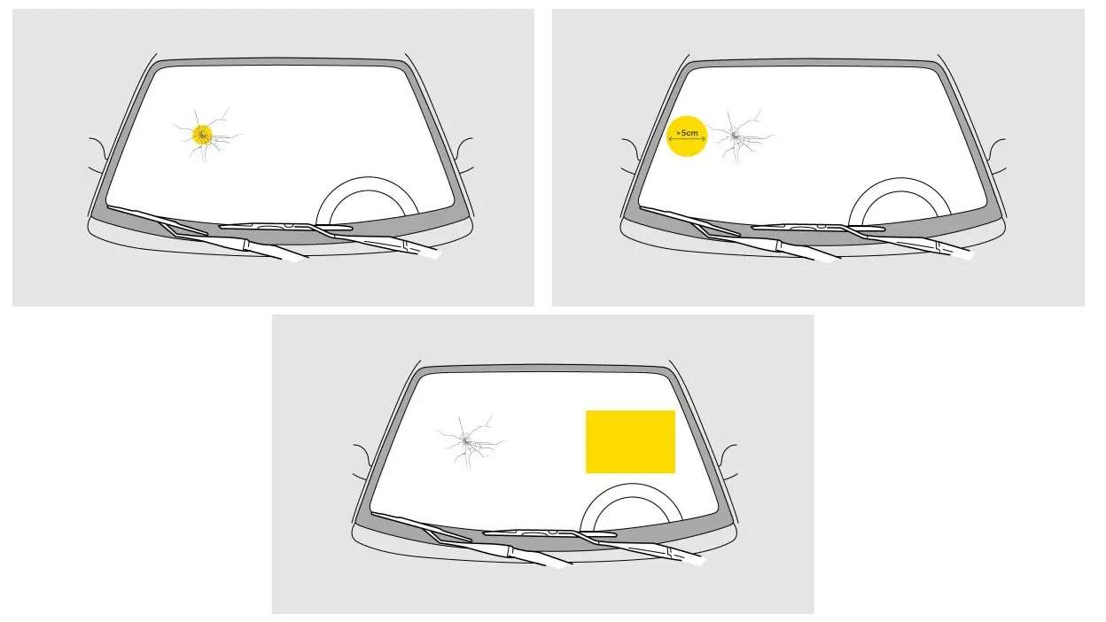esboços ilustrativos de quando é possivel reparar vidro para brisas